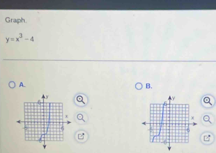 Graph.
y=x^3-4
A. 
B.