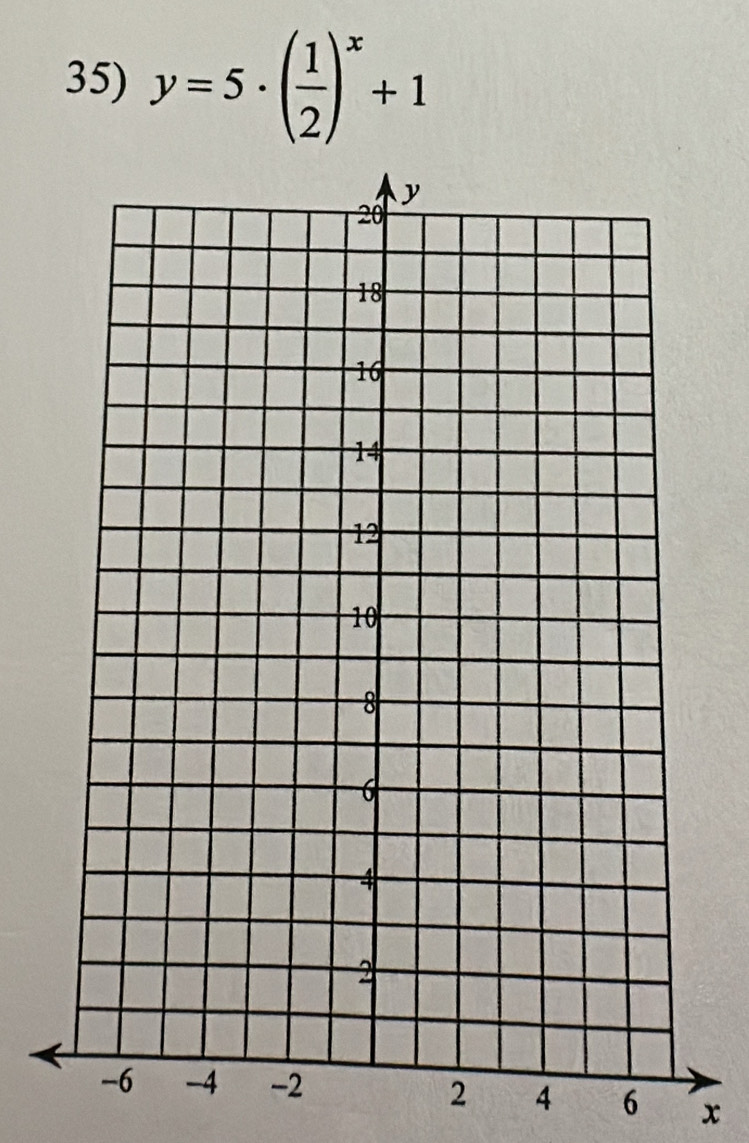 y=5· ( 1/2 )^x+1
2 4 6 x