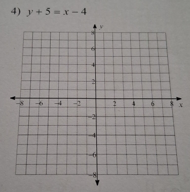 y+5=x-4
X