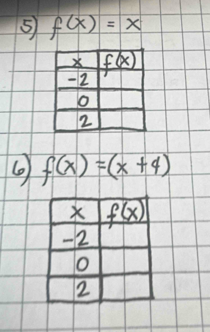 5 f(x)=x
6 f(x)=(x+4)