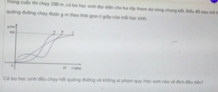 Trong cuộc thi chạy 100 m, có ba học sinh đại diện cho ba lớp tham dự vòng chung kết. Biểu đô sau mô t 
quâng đường chạy được y m theo thời gian t giảy của mỗi học sinh. 
Cả ba học sinh đều chạy hết quâng đường và không ai phạm quy. Học sinh nào về đích đầu tiên?