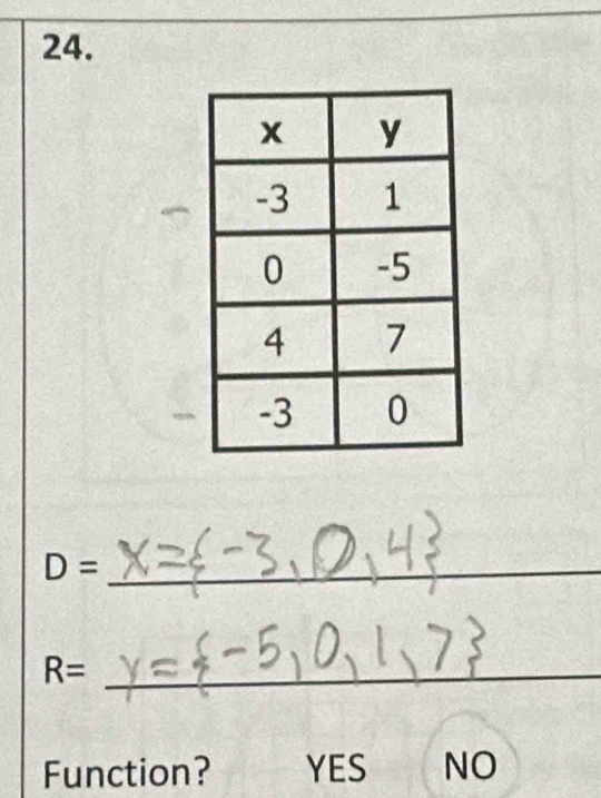 D= _
_ R=
Function? YES NO