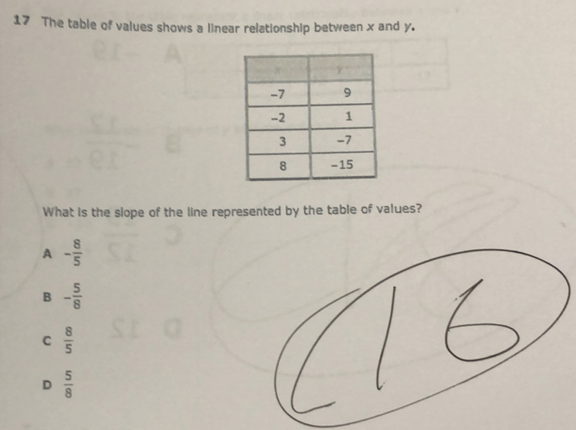 The table of values shows a linear relationship between x and y.
What is the slope of the line represented by the table of values?
A - 8/5 
B - 5/8 
C  8/5 
D  5/8 