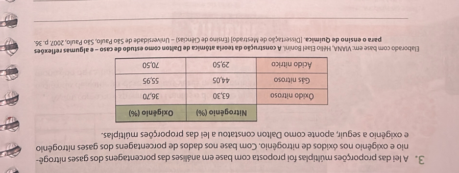 A lei das proporções múltiplas foi proposta com base em análises das porcentagens dos gases nitrogê- 
nio e oxigênio nos óxidos de nitrogênio. Com base nos dados de porcentagens dos gases nitrogênio 
e oxigênio a seguir, aponte como Dalton constatou a lei das proporções múltiplas. 
Elaborado com base em: VIANA, Hélio Elael Bonini. A construção da teoria atômica de Dalton como estudo de caso - e algumas reflexões 
para o ensino de Química. [Dissertação de Mestrado] (Ensino de Ciências) - Universidade de São Paulo, São Paulo, 2007. p. 36.