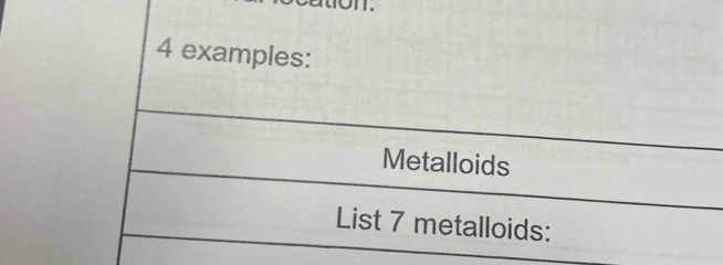 examples: 
Metalloids 
List 7 metalloids: