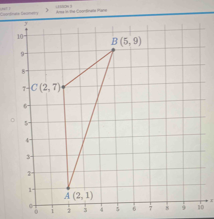 LESSON 3
Area in the Coordinate Plane