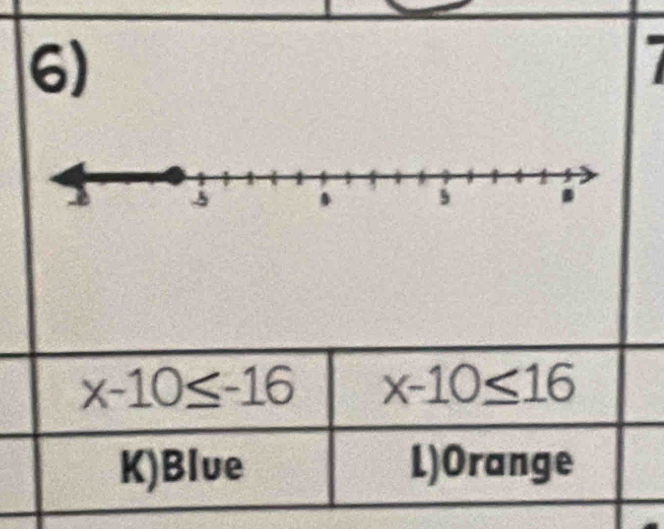 x-10≤ -16 x-10≤ 16
K)Blue L)Orange