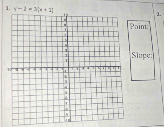 y-2=3(x+1)
2. 
oint: 
Slope: 
-