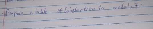 reface a luble of Substaction in modulot.