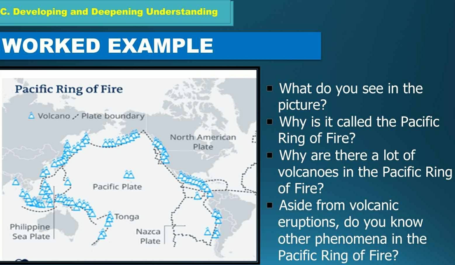 Developing and Deepening Understanding 
WORKED EXAMPLE 
hat do you see in the 
cture? 
hy is it called the Pacific 
ng of Fire? 
hy are there a lot of 
lcanoes in the Pacific Ring 
Fire? 
ide from volcanic 
uptions, do you know 
her phenomena in the 
Pacific Ring of Fire?