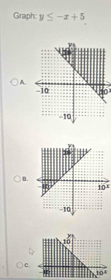 Graph: y≤ -x+5
A.
10°
B.
10^x
C.