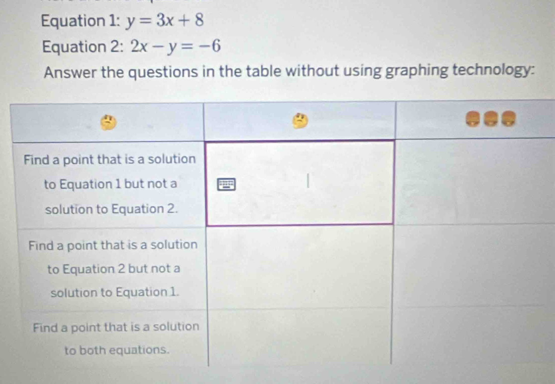 Equation 1: y=3x+8
Equation 2: 2x-y=-6
Answer the questions in the table without using graphing technology: