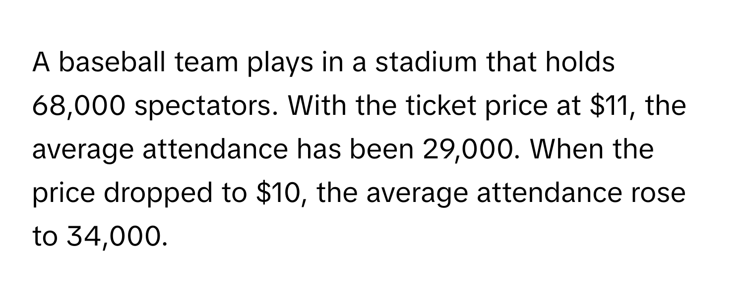 A baseball team plays in a stadium that holds 68,000 spectators. With the ticket price at $11, the average attendance has been 29,000. When the price dropped to $10, the average attendance rose to 34,000.