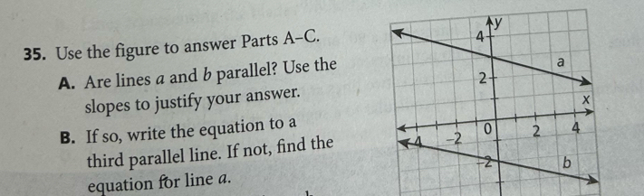 Use the figure to answer Parts A-C. 
A. Are lines a and b parallel? Use the 
slopes to justify your answer. 
B. If so, write the equation to a 
third parallel line. If not, find the 
equation for line a.