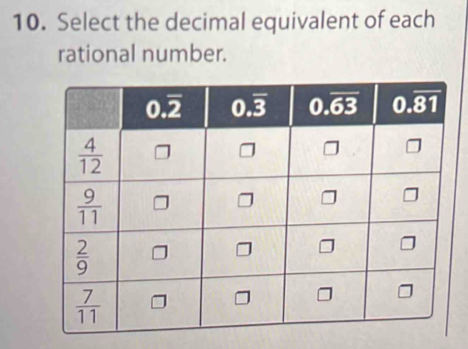 Select the decimal equivalent of each
rational number.