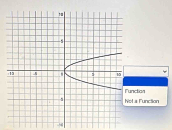 ction 
a Function
-10