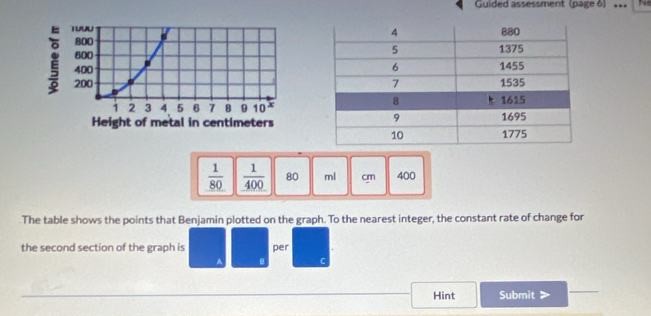 Guided assessment (page 6) ===
 1/80   1/400  80 ml cm 400
The table shows the points that Benjamin plotted on the graph. To the nearest integer, the constant rate of change for
the second section of the graph is per
. C
Hint Submit