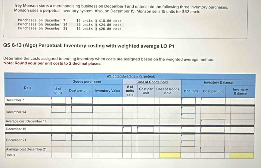 Trey Monson starts a merchandising business on December 1 and enters into the following three inventory purchases. 
Monson uses a perpetual inventory system. Also, on December 15, Monson sells 15 units for $32 each. 
Purchases on December 7 10 units @ $18.00 cost 
Purchases on December 14 20 units @ $24.00 cost 
Purchases on December 21 15 units @ $26.00 cost 
QS 6-13 (Algo) Perpetual: Inventory costing with weighted average LO P1 
Determine the costs assigned to ending inventory when costs are assigned based on the weighted average method. 
Note: Round your per unit costs to 2 decimal places.