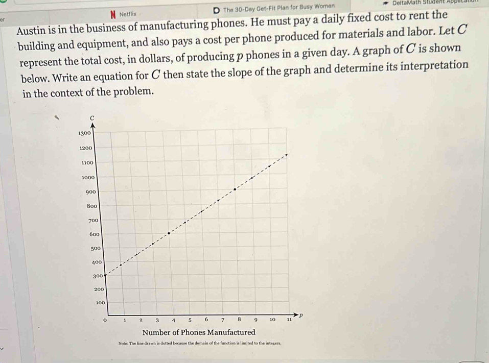 er The 30-Day Get-Fit Plan for Busy Women 
DeltaMath Student Applica 
Netflix 
Austin is in the business of manufacturing phones. He must pay a daily fixed cost to rent the 
building and equipment, and also pays a cost per phone produced for materials and labor. Let C
represent the total cost, in dollars, of producing p phones in a given day. A graph of C is shown 
below. Write an equation for C then state the slope of the graph and determine its interpretation 
in the context of the problem. 
Number of Phones Manufactured 
Note: The line drawn is dotted because the domain of the function is limited to the integers.