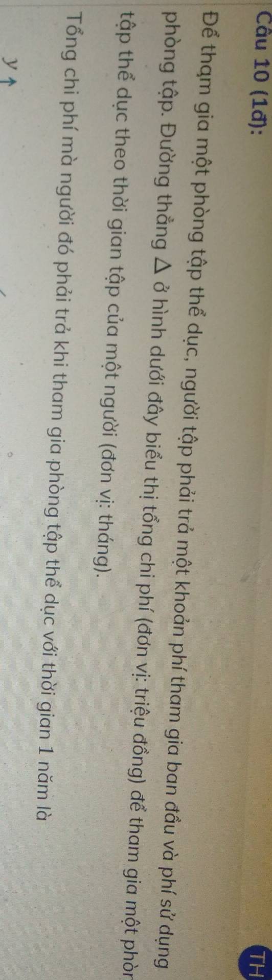 (1đ): TH 
Để tham gia một phòng tập thể dục, người tập phải trả một khoản phí tham gia ban đầu và phí sử dụng 
phòng tập. Đường thẳng △ ở hình dưới đây biểu thị tổng chi phí (đơn vị: triệu đồng) để tham gia một phòn 
tập thể dục theo thời gian tập của một người (đơn vị: tháng). 
Tổng chi phí mà người đó phải trả khi tham gia phòng tập thể dục với thời gian 1 năm là 
y