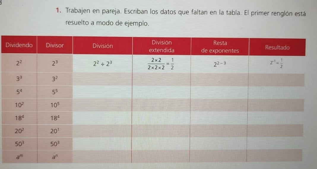 Trabajen en pareja. Escriban los datos que faltan en la tabla. El primer renglón está
resuelto a modo de ejemplo.
D