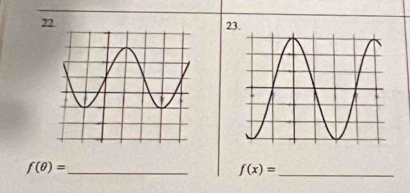 f(θ )= _
f(x)= _