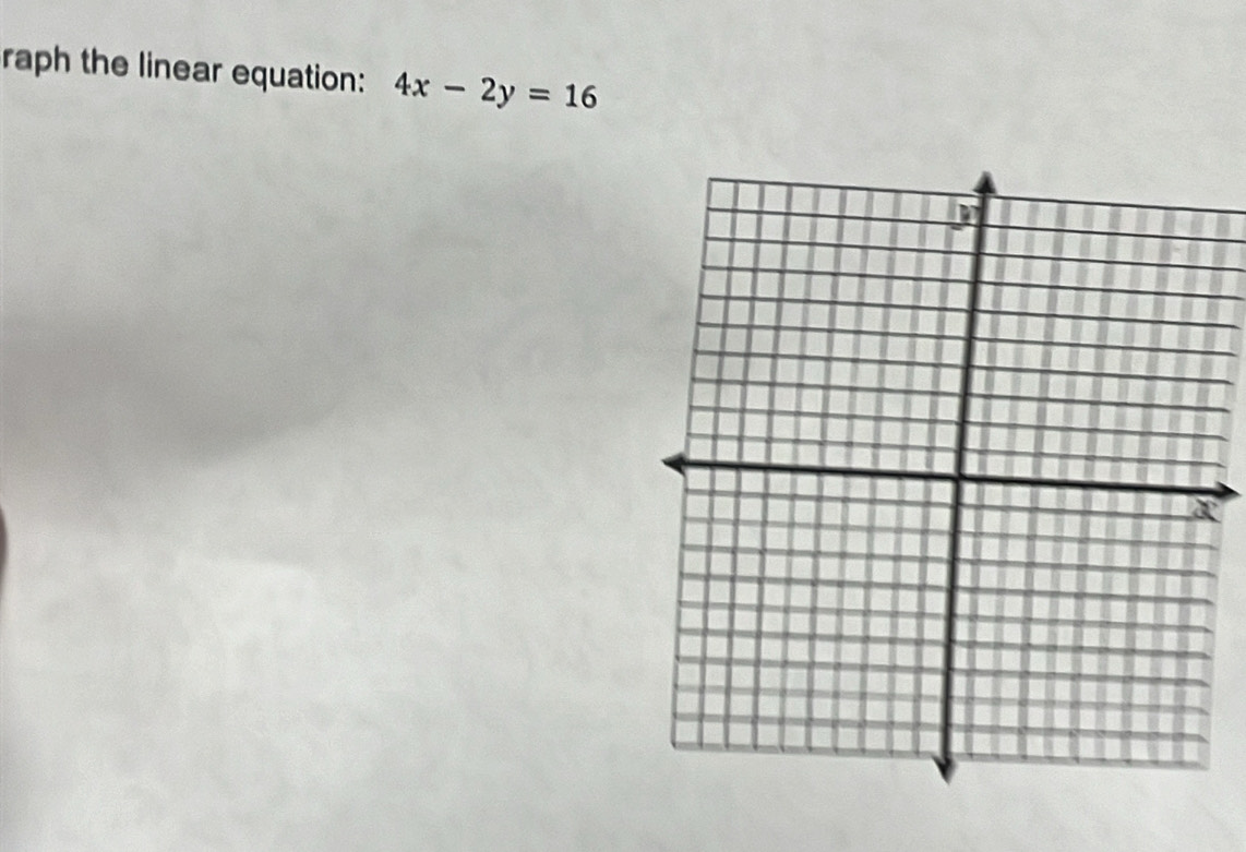 raph the linear equation: 4x-2y=16