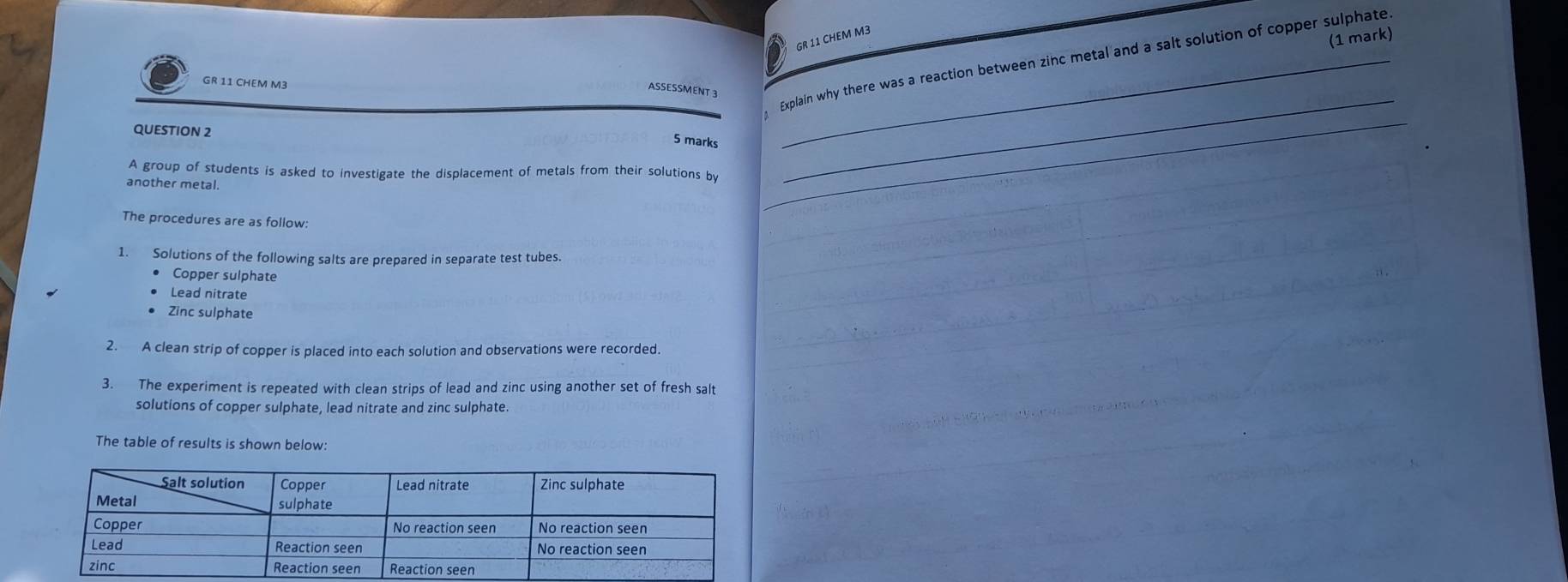 GR 11 CHEM M3
(1 mark) 
Explain why there was a reaction between zinc metal and a salt solution of copper sulphate
GR 11 CHEM M3
ASSESSMENT 3 
QUESTION 2 
5 marks 
_ 
A group of students is asked to investigate the displacement of metals from their solutions by 
another metal. 
_ 
_ 
The procedures are as follow: 
1. Solutions of the following salts are prepared in separate test tubes. 
Copper sulphate 
Lead nitrate 
Zinc sulphate 
2. A clean strip of copper is placed into each solution and observations were recorded. 
3. The experiment is repeated with clean strips of lead and zinc using another set of fresh salt 
solutions of copper sulphate, lead nitrate and zinc sulphate. 
The table of results is shown below: