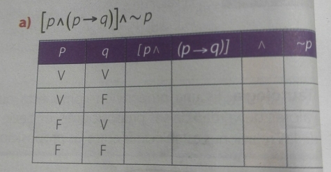 [pwedge (pto q)]wedge sim p