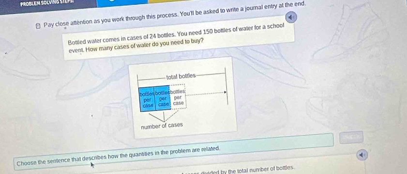 PROßLEM SOLVNG ST EP 
Pay close attention as you work through this process. You'll be asked to write a journal entry at the end, 
Bottled water comes in cases of 24 bottles. You need 150 bottles of water for a school 
event. How many cases of water do you need to buy? 
q 
Choose the sentence that describes how the quantities in the problem are related 
divided by the total number of bottles.