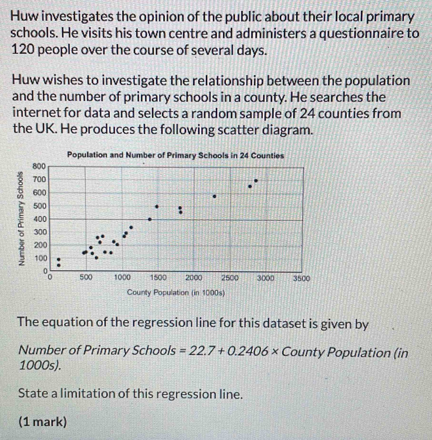 Huw investigates the opinion of the public about their local primary 
schools. He visits his town centre and administers a questionnaire to
120 people over the course of several days. 
Huw wishes to investigate the relationship between the population 
and the number of primary schools in a county. He searches the 
internet for data and selects a random sample of 24 counties from 
the UK. He produces the following scatter diagram. 
The equation of the regression line for this dataset is given by 
Number of Primary Schools =22.7+0.2406* County Population (in
1000s). 
State a limitation of this regression line. 
(1 mark)