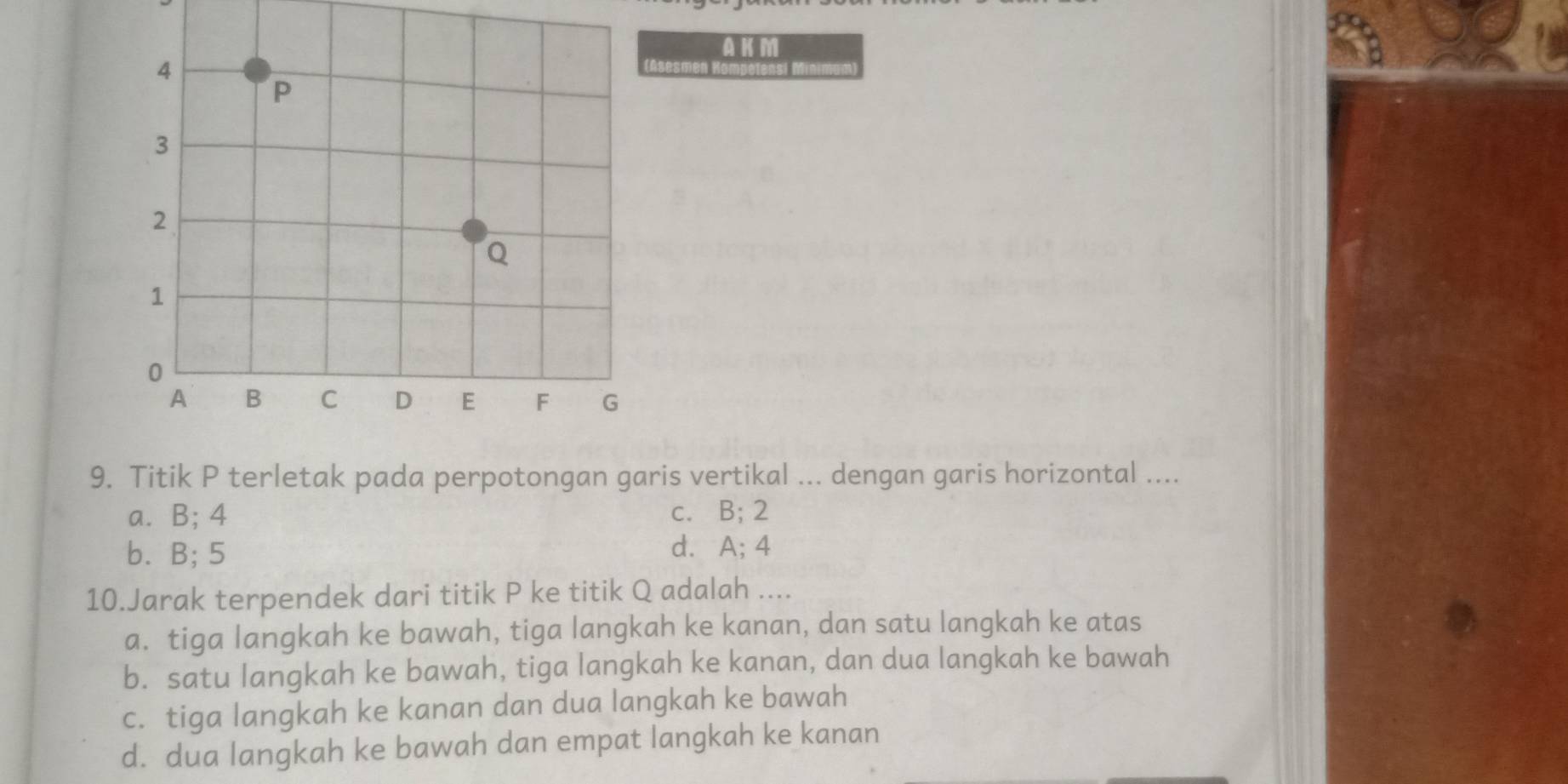 A K M
Asesmen 
9. Titik P terletak pada perpotongan garis vertikal ... dengan garis horizontal ....
a. B; 4 c. B; 2
b. B; 5 d. A; 4
10.Jarak terpendek dari titik P ke titik Q adalah ....
a. tiga langkah ke bawah, tiga langkah ke kanan, dan satu langkah ke atas
b. satu langkah ke bawah, tiga langkah ke kanan, dan dua langkah ke bawah
c. tiga langkah ke kanan dan dua langkah ke bawah
d. dua langkah ke bawah dan empat langkah ke kanan