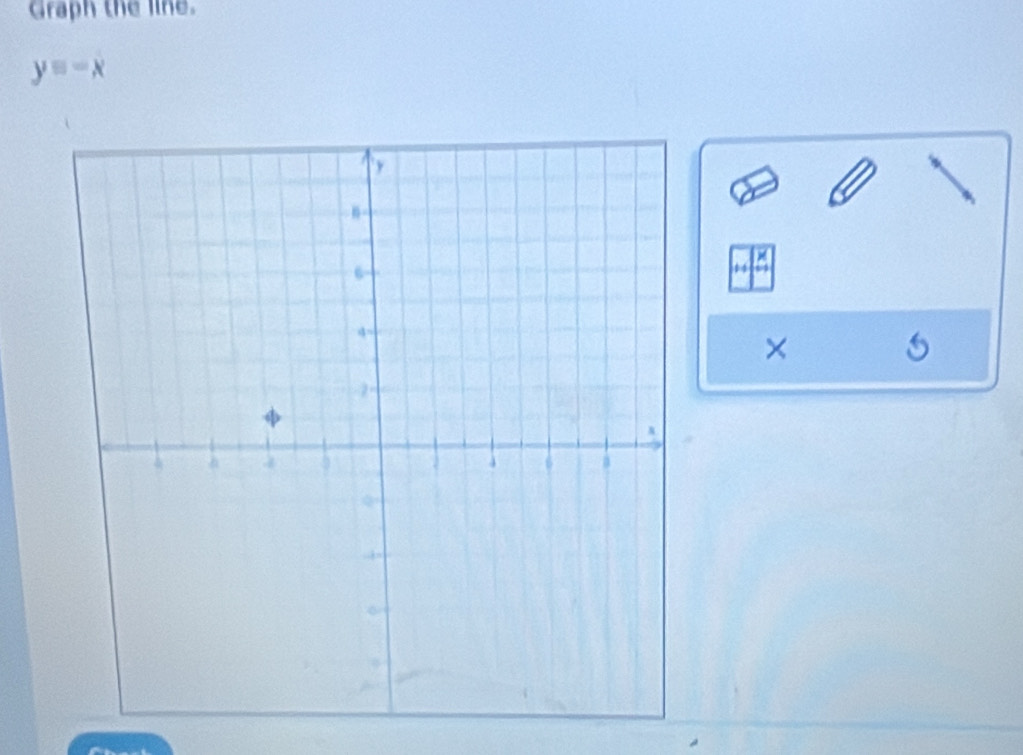 Graph the line.
y=-x
44
×
6