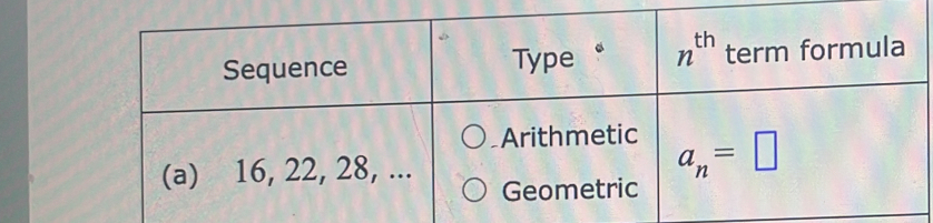 Sequence Type n^(th) term formula 
Arithmetic 
(a) 16, 22, 28, ...
a_n=□
Geometric