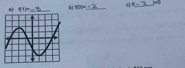 f(1)= _ 
b) f(0)= _ 
c) f(_  =0