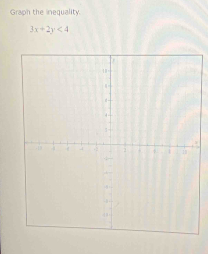 Graph the inequality.
3x+2y<4</tex> 
,