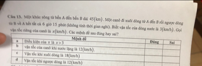 Một khúc sông từ bến A đến bến B dài 45(km). Một canô đi xuôi dòng từ A đến B rồi ngược dòng
từ B về A hết tắt cả 6 giờ 15 phút (không tính thời gian nghi). Biết vận tốc của dòng nước là 3(km/h). Gọi
vận tốc riêng của canô là x(km/h). C