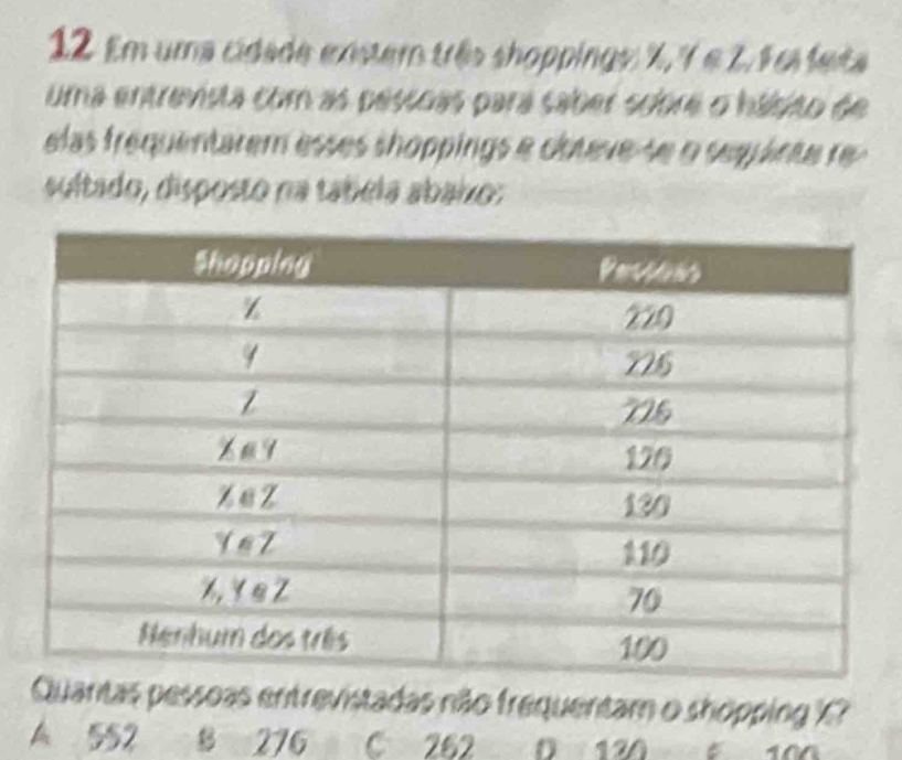 Em uma cidade existem três shoppings: X, 7 e Z. F eifexta
uma entrevista com as pessoas para saber sóbre o hálsto de
elas frequentarem esses shoppings e obteve-se o sequinte re 
sultado, disposto na tabéla abaixo:
as pessoas entrevistadas não frequentam o shopping %?
A 552 8 276 C 262 0 120