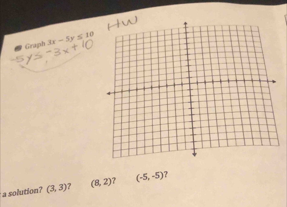 a Graph 3x-5y≤ 10
a solution? (3,3) ? (8,2) ? (-5,-5) ?