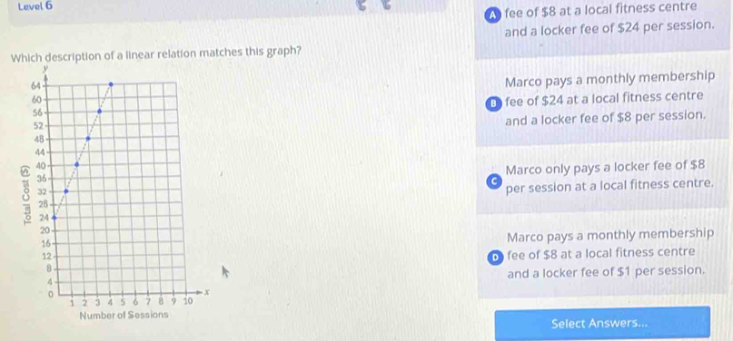 Level 6
A fee of $8 at a local fitness centre
and a locker fee of $24 per session.
Which description of a linear relation matches this graph?
Marco pays a monthly membership
D fee of $24 at a local fitness centre
and a locker fee of $8 per session.
8
Marco only pays a locker fee of $8
C
per session at a local fitness centre.
Marco pays a monthly membership
6 fee of $8 at a local fitness centre
and a locker fee of $1 per session.
Number of Sessions
Select Answers...