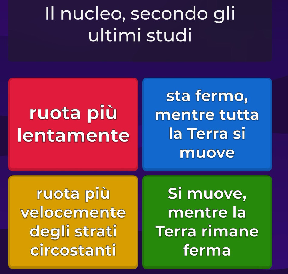 Il nucleo, secondo gli 
ultimi studi 
sta fermo, 
ruota più mentre tutta 
lentamente la Terra si 
muove 
ruota più Si muove, 
velocemente mentre la 
degli strati Terra rimane 
circostanti ferma