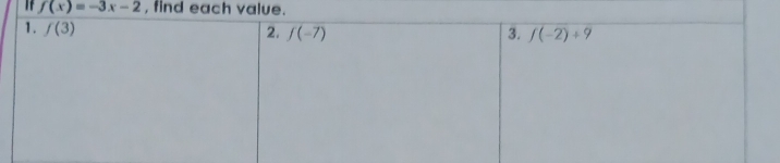 f(x)=-3x-2 , find eac