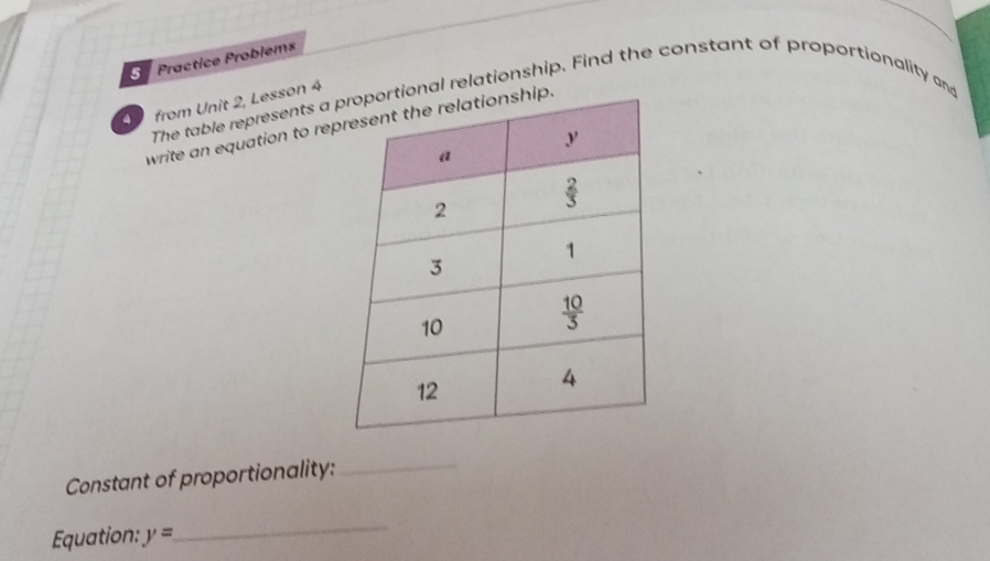 Practice Problems
The table represents a onal relationship. Find the constant of proportionality and
from Unit 2, Lesson 4
write an equation to rep
Constant of proportionality:
_
Equation: y=
_