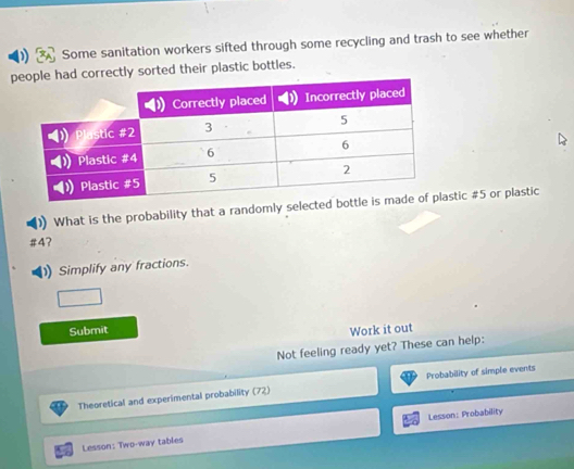 Some sanitation workers sifted through some recycling and trash to see whether 
had correctly sorted their plastic bottles. 
What is the probability that a randomly selected botstic # 5 or plastic 
# 4? 
Simplify any fractions. 
Submit 
Work it out 
Not feeling ready yet? These can help: 
Theoretical and experimental probability (72) Probability of simple events 
Lesson: Two-way tables Lesson: Probability