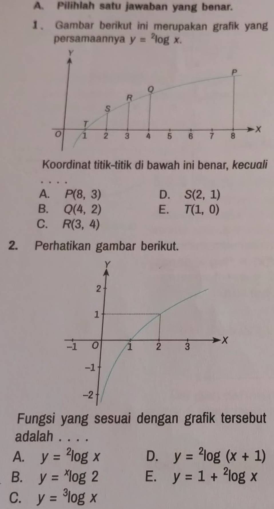 Pilihlah satu jawaban yang benar.
1、 Gambar berikut ini merupakan grafik yang
persamaannya y=^2log x.
Y
P
Q
R
s
T
0 1 2 3 4 5 6 7 8
- x
Koordinat titik-titik di bawah ini benar, kecuali
A. P(8,3) D. S(2,1)
B. Q(4,2) E. T(1,0)
C. R(3,4)
2. Perhatikan gambar berikut.
Fungsi yang sesuai dengan grafik tersebut
adalah . . . .
A. y=^2log x D. y=^2log (x+1)
B. y=xlog 2 E. y=1+^2log x
C. y=^3log x