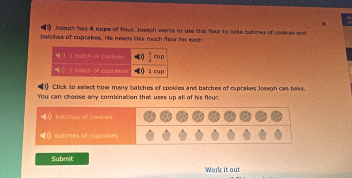 Joseph has 4 cups of flour, Joseph wants to use this flour to bake batches of cookies and
batches of cupcakes. He needs this much flour for each:
Click to select how many batches of cookies and batches of cupcakes Joseph can bake.
You can choose any combination that uses up all of his flour.
batches of cookies
batches of cupcakes
Submit
Work it out