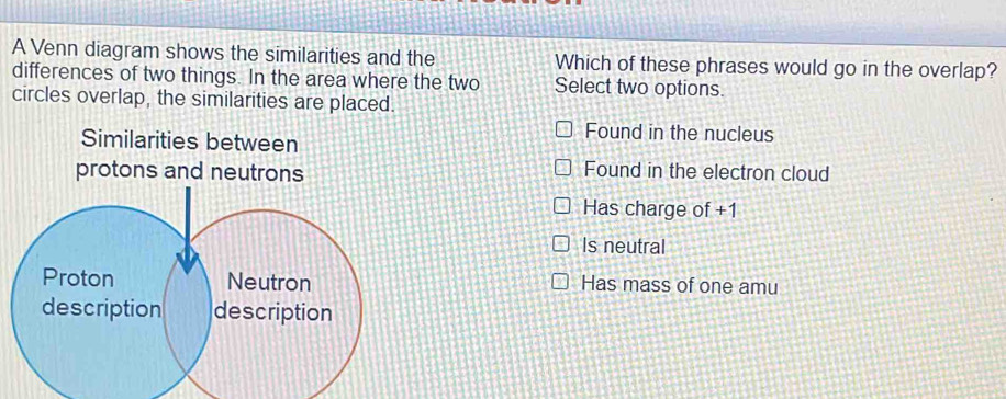 Solved: A Venn diagram shows the similarities and the Which of these ...