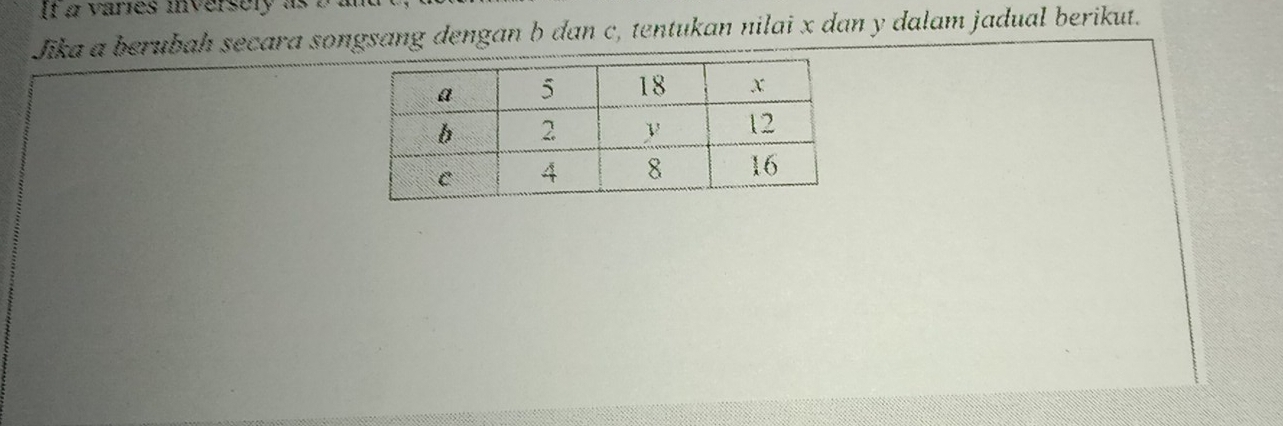 varies inversely as pa 
Jika a berubah secara songsang dengan b dan c, tentukan nilai x dan y dalam jadual berikut.