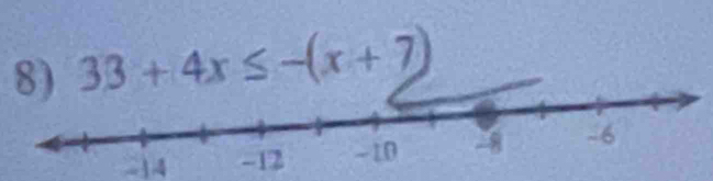 33+4x≤ -(x+7)
-14