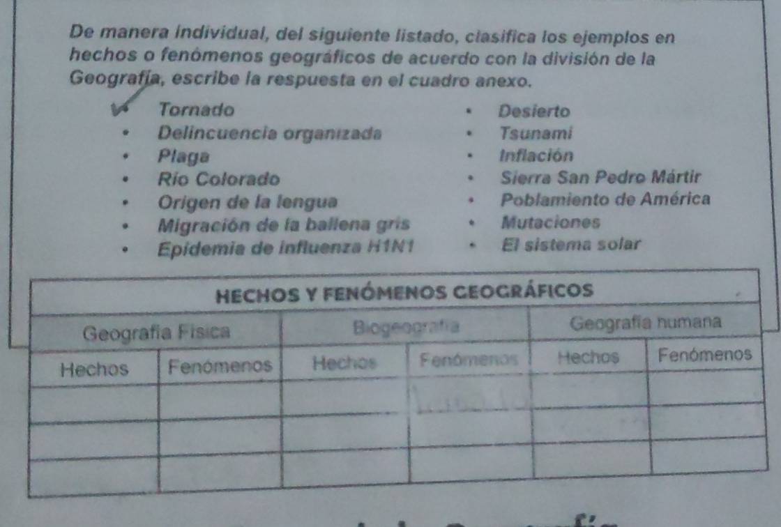 De manera individual, del siguiente listado, clasifica los ejemplos en 
hechos o fenómenos geográficos de acuerdo con la división de la 
Geografía, escribe la respuesta en el cuadro anexo. 
Tornado Desierto 
Delincuencia organizada Tsunami 
Plaga Inflación 
Río Colorado Sierra San Pedro Mártir 
Origen de la lengua Poblamiento de América 
Migración de la ballena gris Mutaciones 
Epidemia de influenza H1N1 El sistema solar